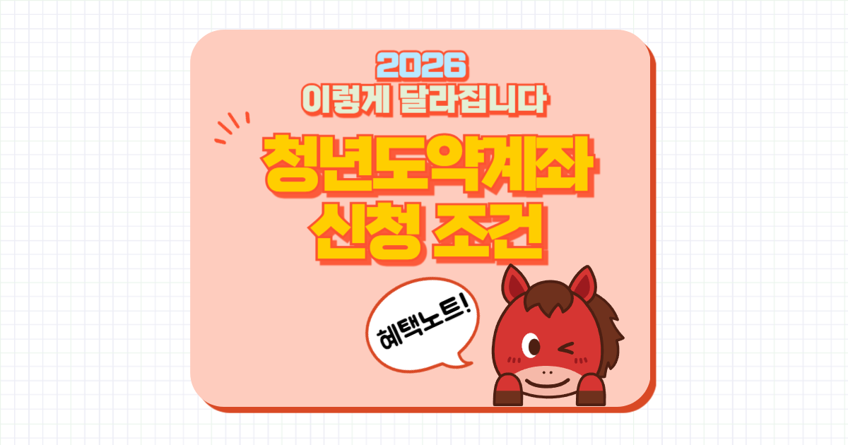 청년도약계좌